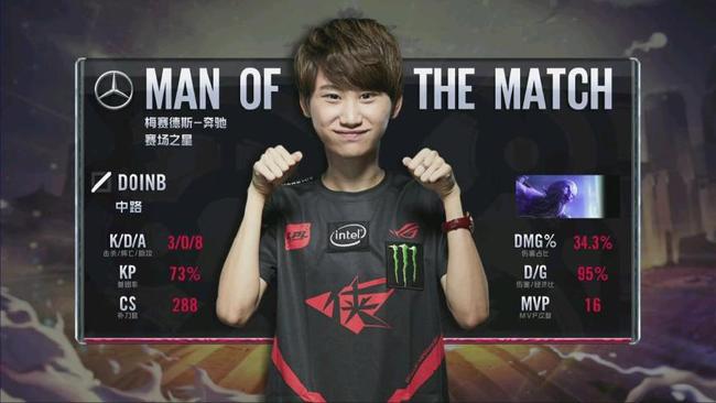 是为了追求 是为了追求