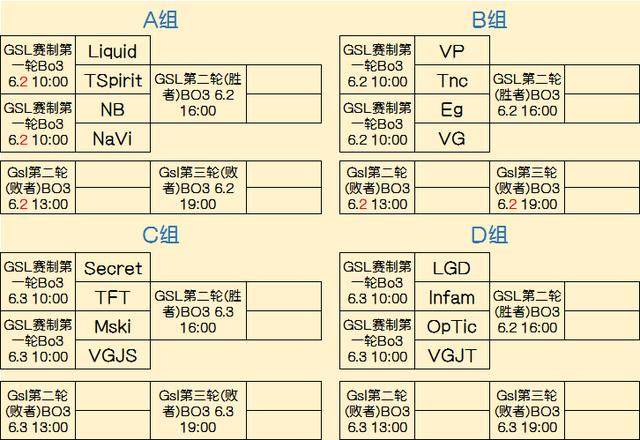 打入季后赛