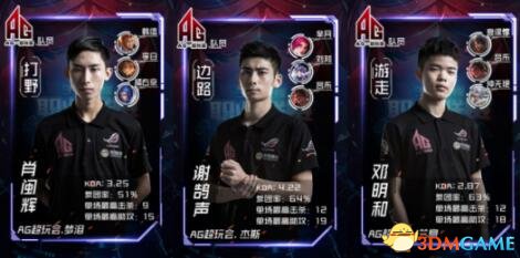 发行侧的四